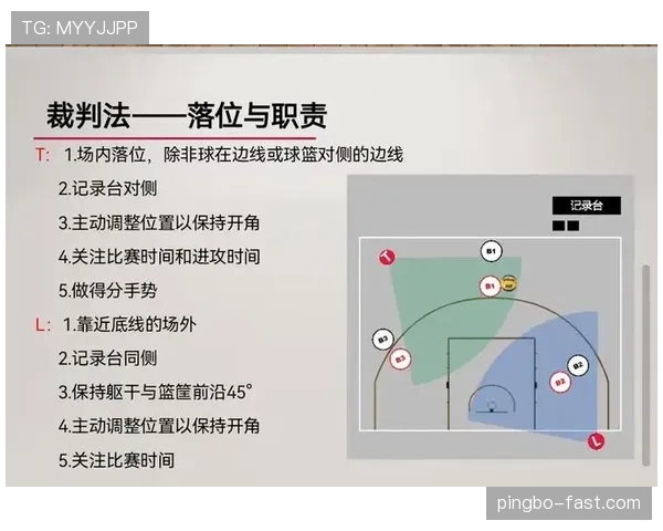 篮球规则解析：什么是违体犯规及其判罚标准详解