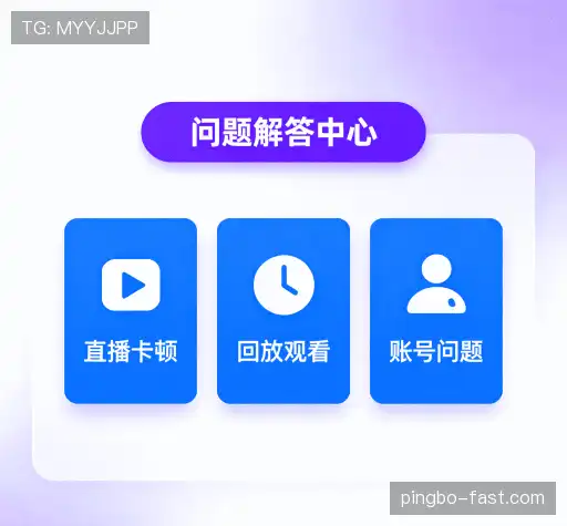 问题索引